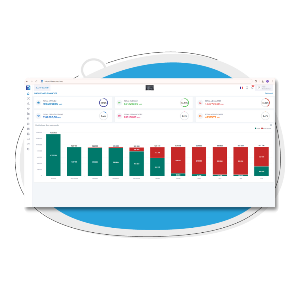 Dataschool - Logiciel de gestion des ecoles maroc